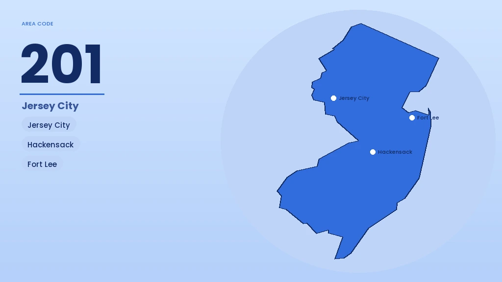 201 area code cities map - Jersey City, Hackensack and Fort Lee