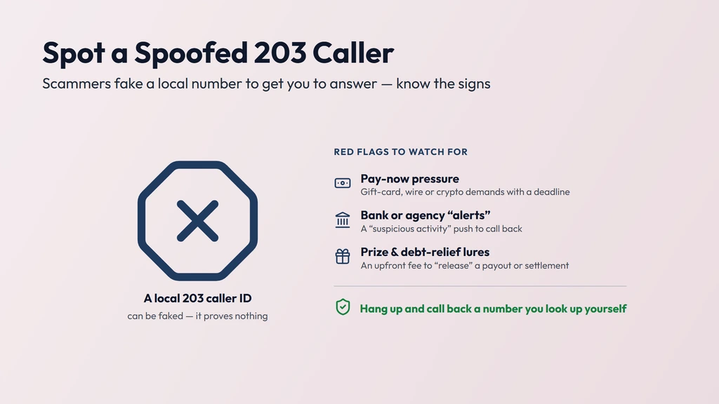 How a 203 caller ID gets spoofed — a call dialed from anywhere can show a familiar local 203 Stamford, Bridgeport or New Haven number; verify unknown callers independently and never share details under pressure