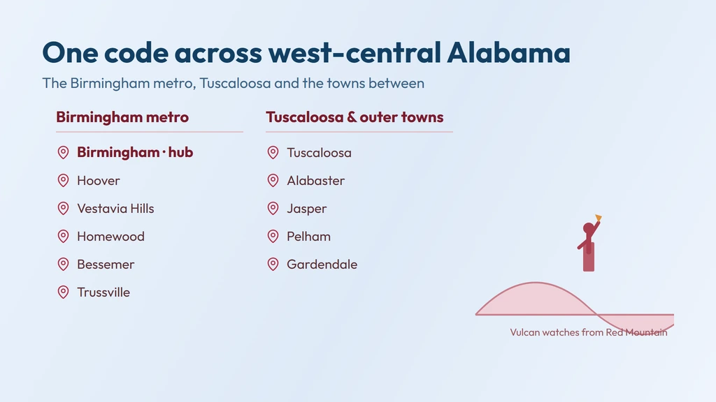 205 coverage — Birmingham and west-central Alabama, from Tuscaloosa on the Black Warrior River to the Jefferson County suburbs of Hoover, Vestavia Hills and Bessemer