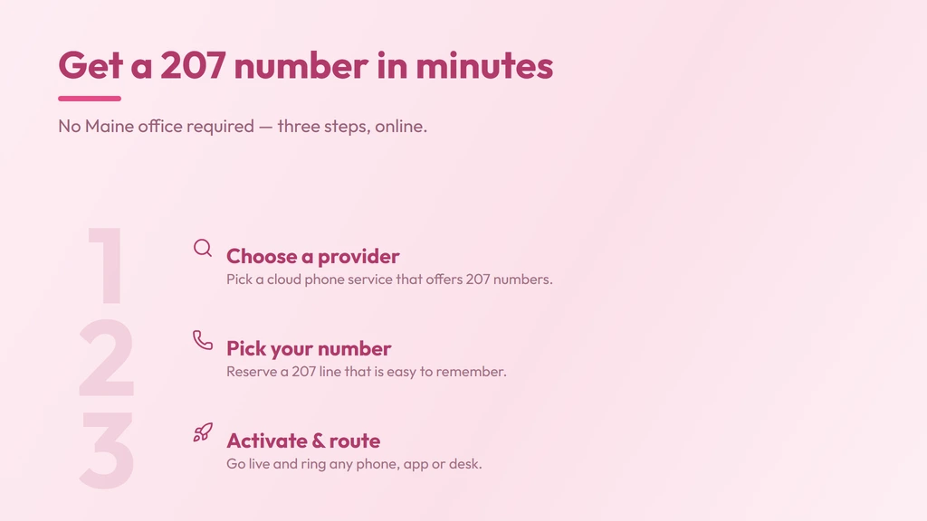 Three steps to activate a 207 number — choose a provider, pick a number, go live