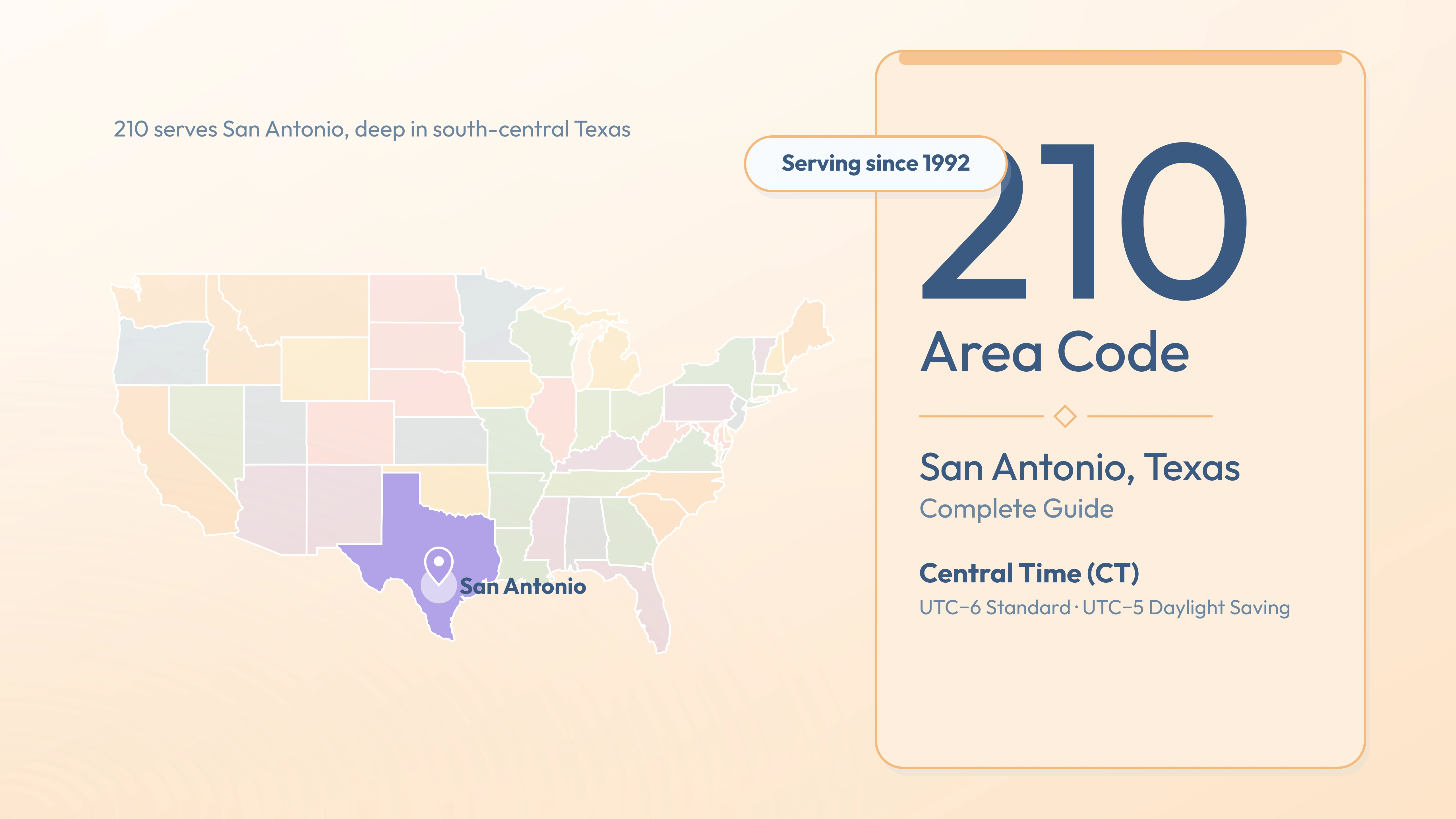 210 Area Code: San Antonio, Texas — Cities, Overlay & Business Guide