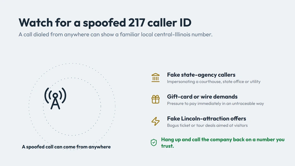 How a 217 caller ID gets spoofed — a call dialed from anywhere can show a familiar local 217 Springfield or Decatur number; watch for fake state-agency callers, gift-card demands and fake Lincoln-attraction ticket offers, and call the company back on a number you trust