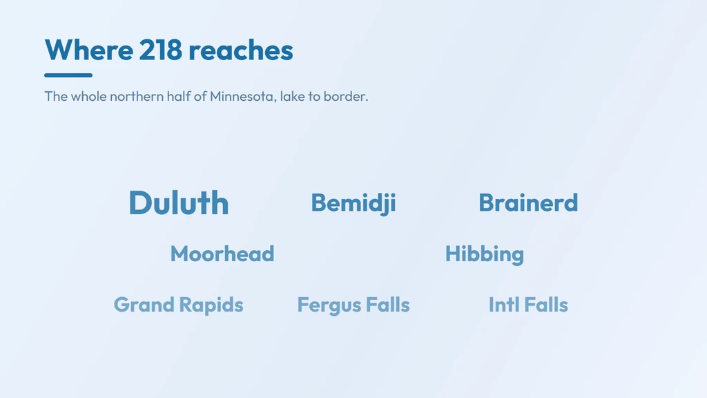 218 area code coverage — the northern half of Minnesota with Duluth, Hibbing, Brainerd, Bemidji, Moorhead, Grand Rapids, Fergus Falls and International Falls