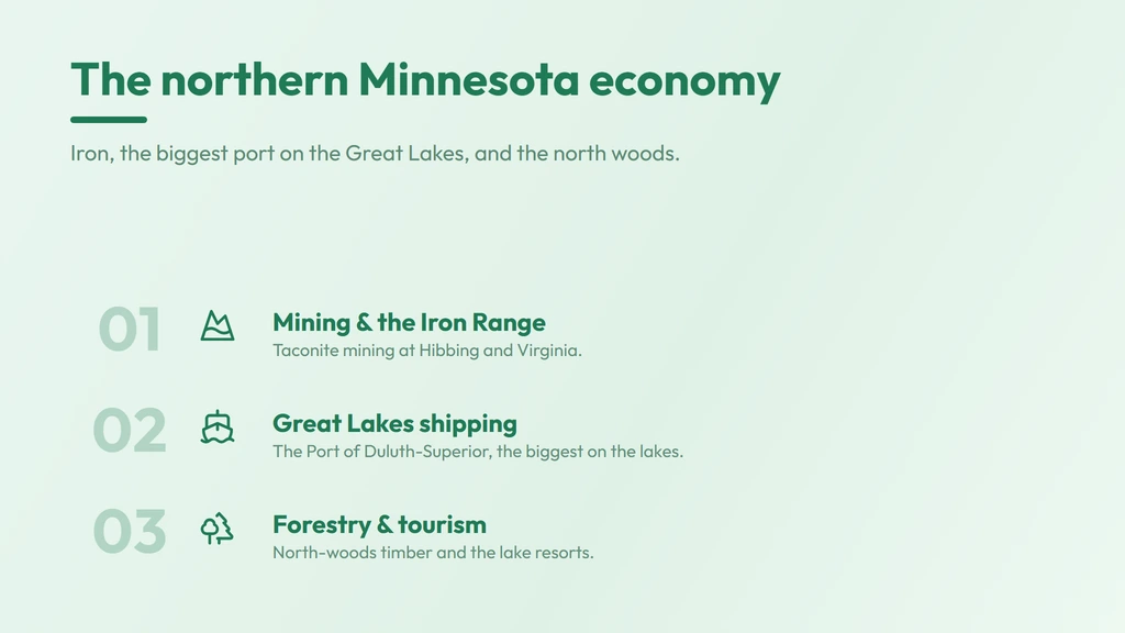 Northern Minnesota economy on 218 — Iron Range mining, Great Lakes shipping at the Port of Duluth, and forestry and tourism