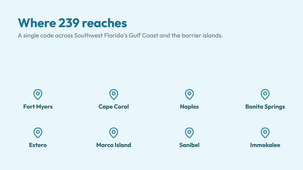 239 area code coverage — Southwest Florida's Gulf Coast from Fort Myers and Cape Coral south to Naples and the barrier islands