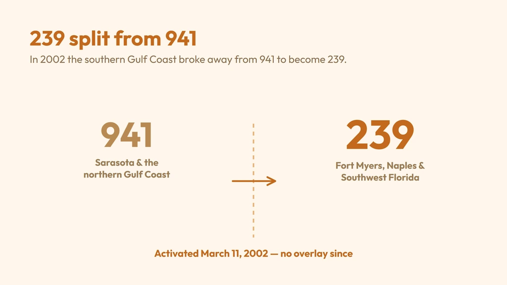 239 split from 941 in 2002 — the northern Gulf Coast kept 941, Southwest Florida became 239