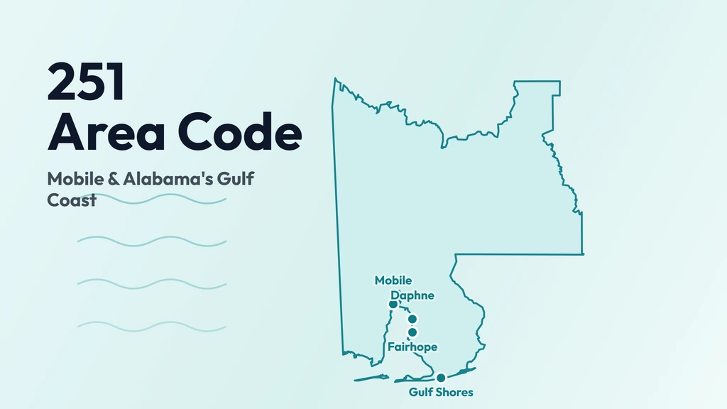 251 Area Code: Mobile & Southwest Alabama's Gulf Coast