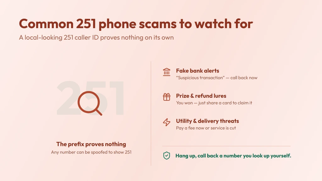 How a 251 caller ID gets spoofed — a call dialed from anywhere can show a familiar local 251 Mobile number; verify unknown callers and never share details under pressure