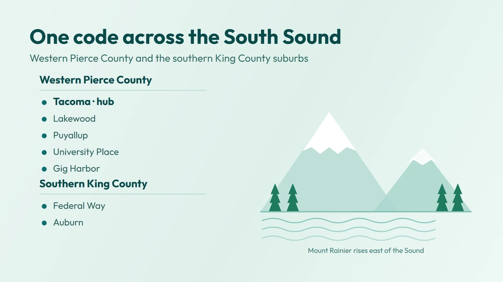 253 coverage — Tacoma and the south Puget Sound, the western half of Pierce County and the southern King County suburbs of Federal Way and Auburn, with Mount Rainier rising to the east
