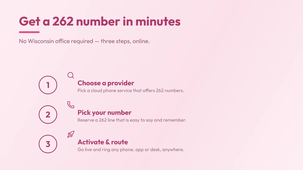 Three steps to activate a 262 number — choose a provider, pick a number, go live