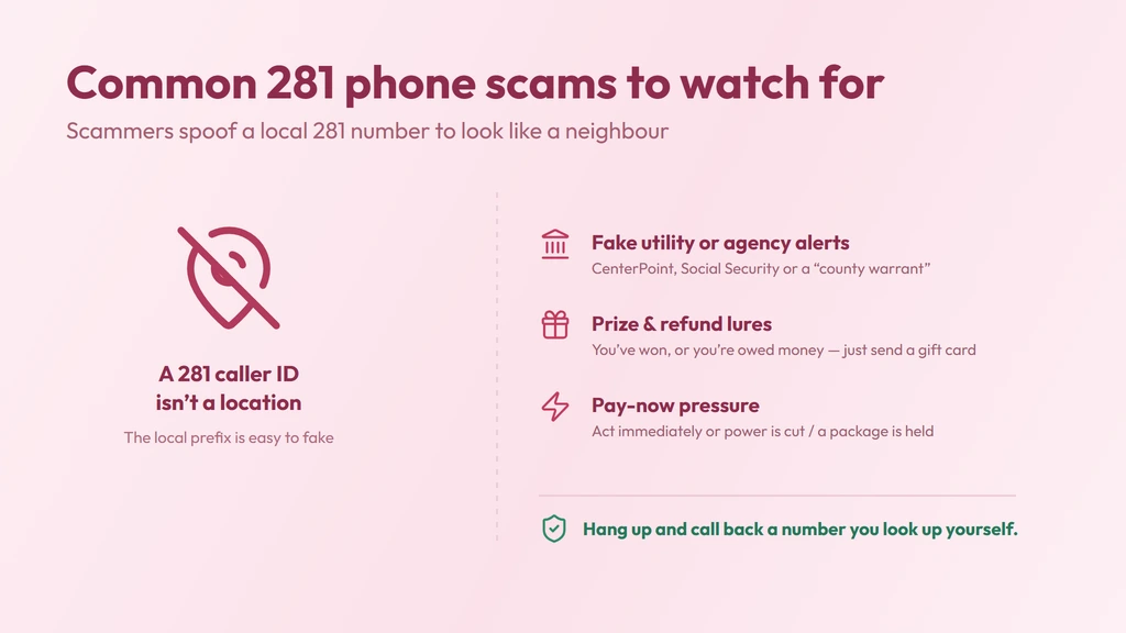 A local 281 caller ID is easy to fake and is not proof of location — watch for spoofed utility or agency alerts, prize and refund lures, and pay-now pressure, and call back a number you look up yourself