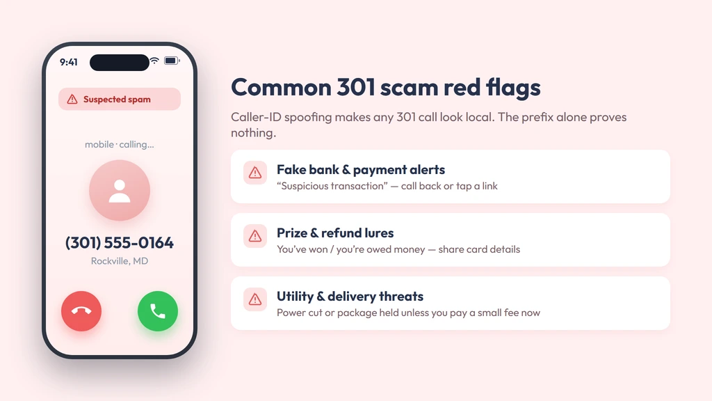 Common 301 scam red flags — a realistic spoofed local call screen with fake bank, prize and utility lures, and a reminder to hang up and call back