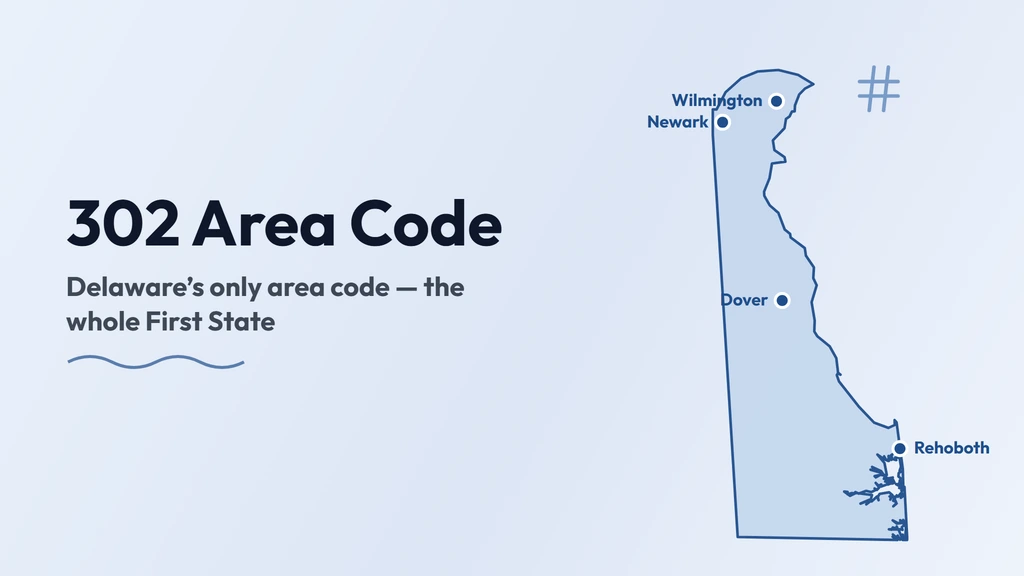 302 Area Code: Delaware's Statewide Number banner
