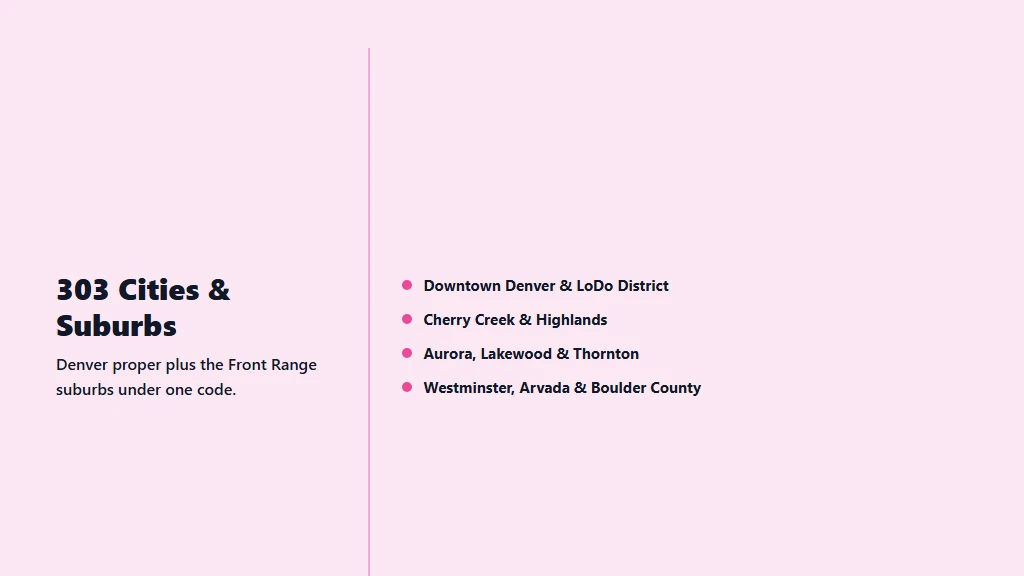 303 area code Denver metro coverage — cities and suburbs across the greater Denver area