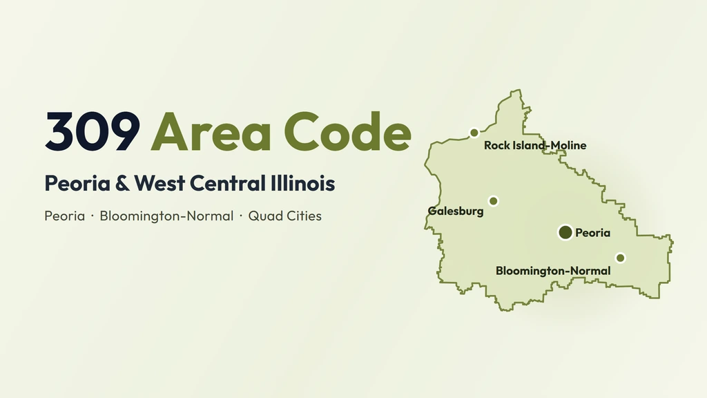 309 Area Code: Peoria & West Central Illinois