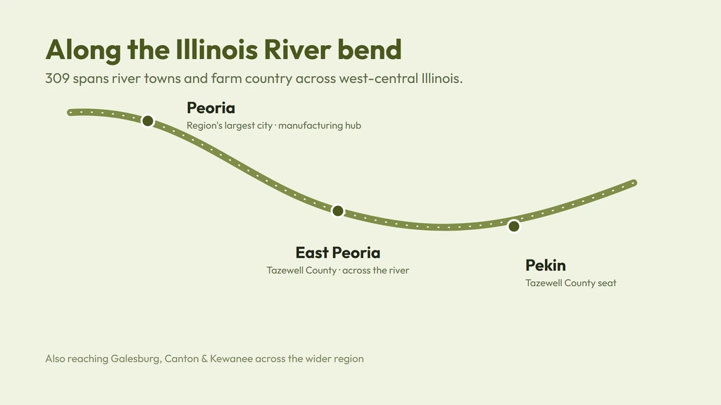 309 coverage across west central Illinois — Peoria and the Illinois River cities of East Peoria and Pekin, Galesburg, Canton and Kewanee to the west