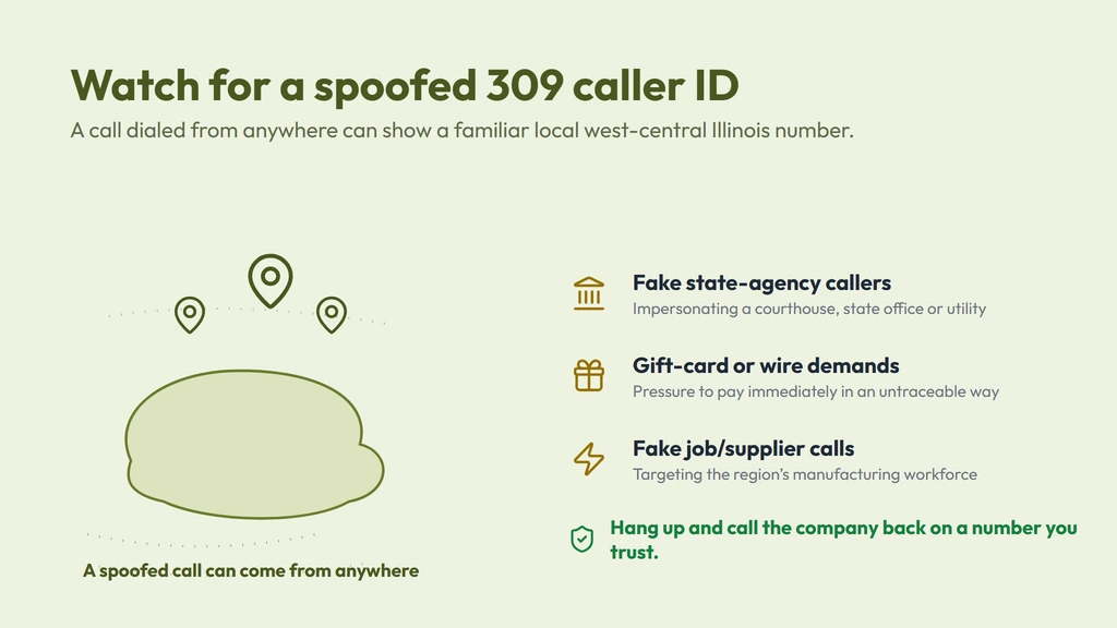 How a 309 caller ID gets spoofed — a call dialed from anywhere can show a familiar local Peoria or Bloomington number; watch for fake agency calls, gift-card or wire demands and fake job or supplier scams, and verify by calling the company back on a number you trust