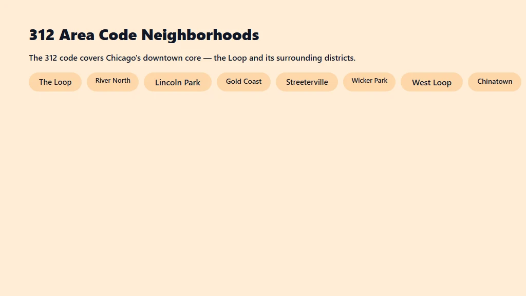 312 area code Chicago coverage map — The Loop, River North, Lincoln Park and Gold Coast neighborhoods