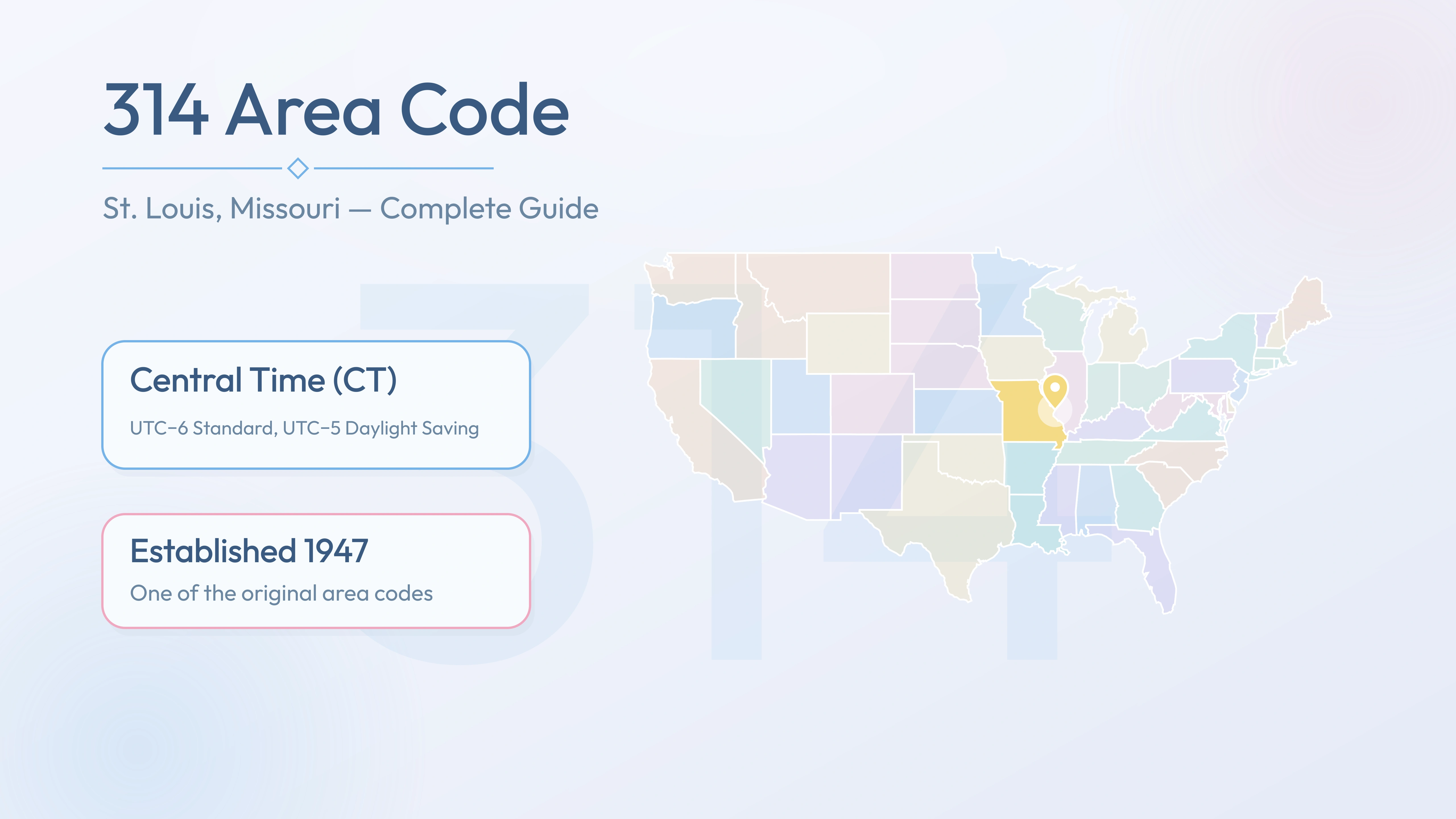 314 Area Code: St. Louis, Missouri — Cities, Overlay & Business Guide