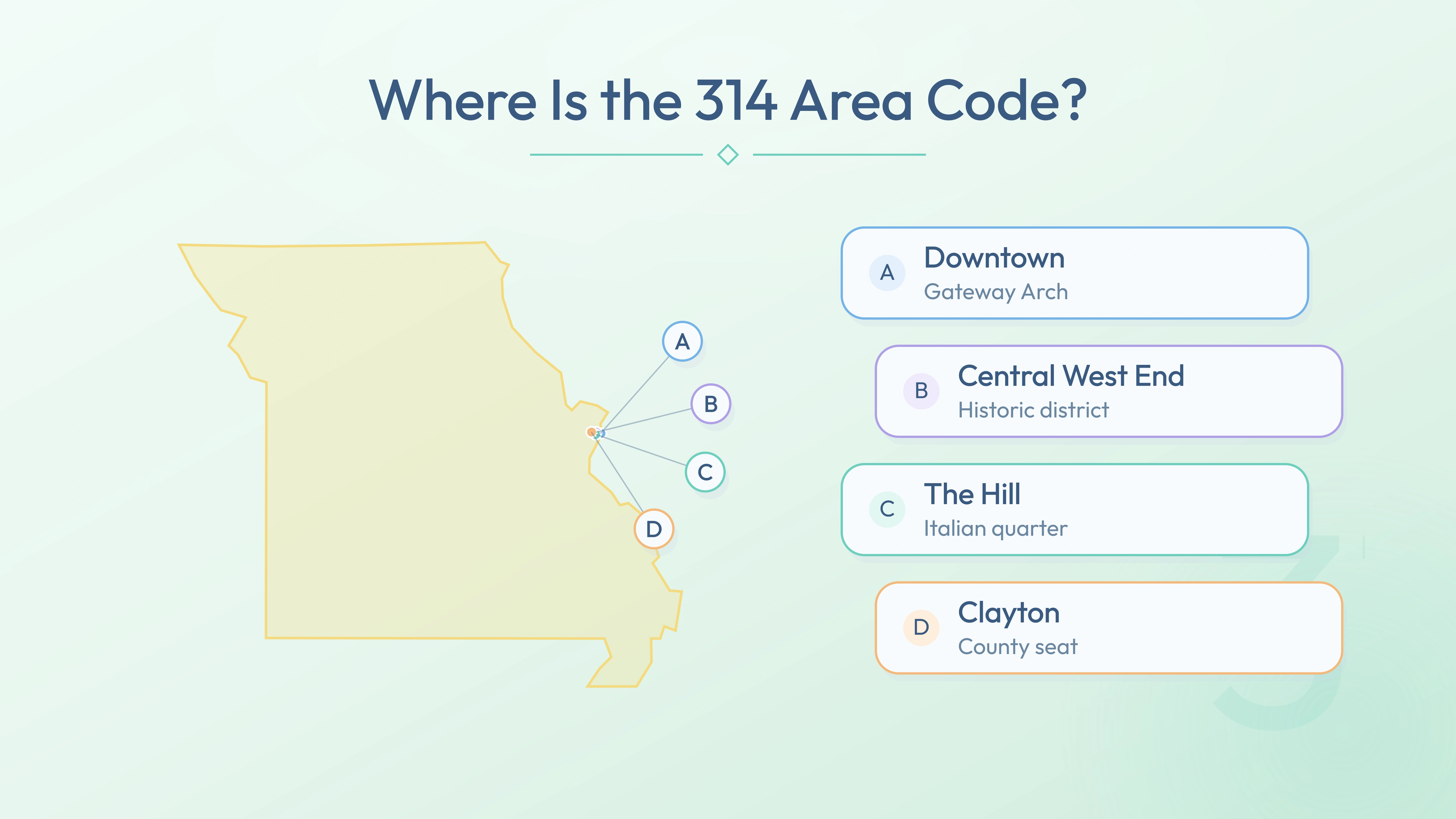 314 coverage map — Downtown, Central West End, The Hill, Clayton across Missouri