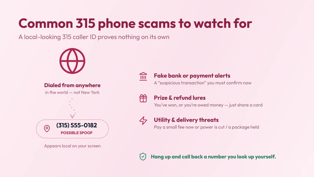 Common 315 scam warning — a spoofed 315 caller ID can be dialed from anywhere in the world yet appears local, alongside fake bank, prize and utility lures and a reminder to call back a number you look up yourself