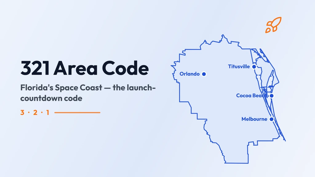 321 Area Code: Florida's Space Coast Countdown Code banner