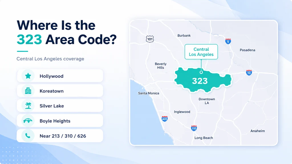 Where is the 323 area code — Hollywood, Koreatown, Silver Lake, East LA neighborhoods, ZIP codes and coverage map