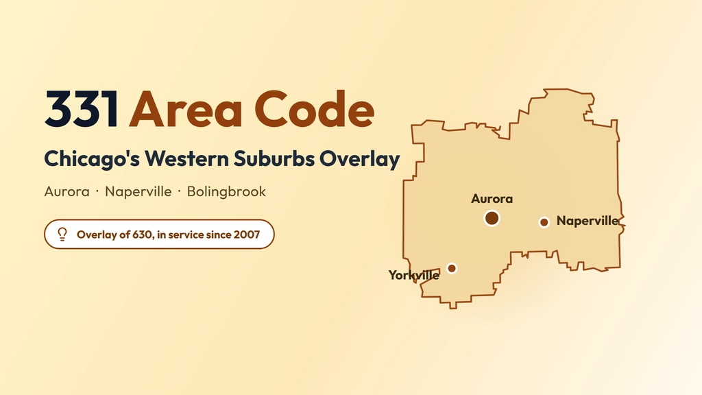 331 Area Code: Chicago's Western Suburbs Overlay banner