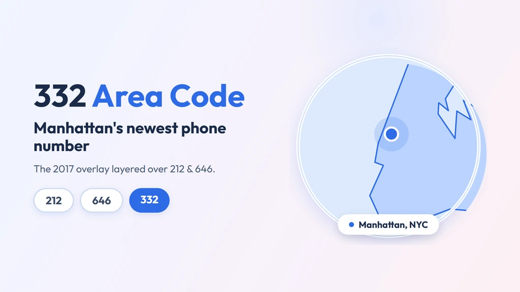 332 Area Code: Manhattan's Newest Phone Number banner
