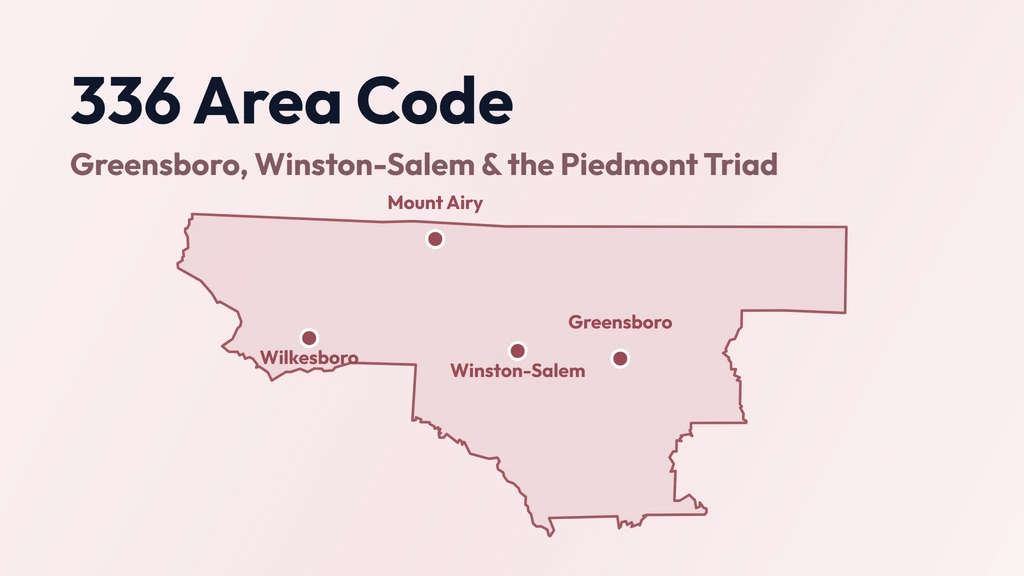 336 Area Code: Greensboro, Winston-Salem & the Piedmont Triad — Cities, Overlay & Business Guide