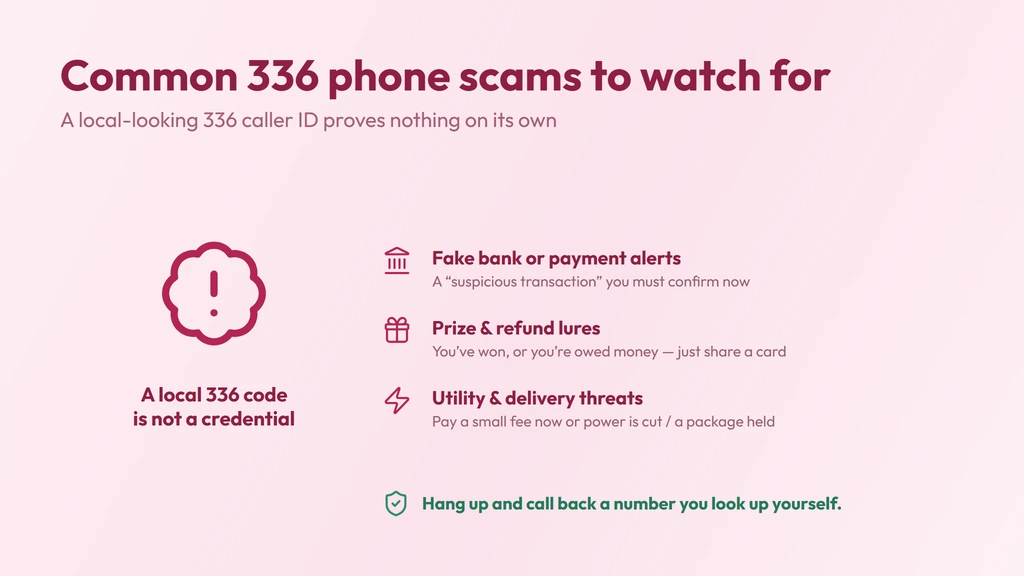 Three steps to activate a 336 number — choose a provider, pick a number, go live