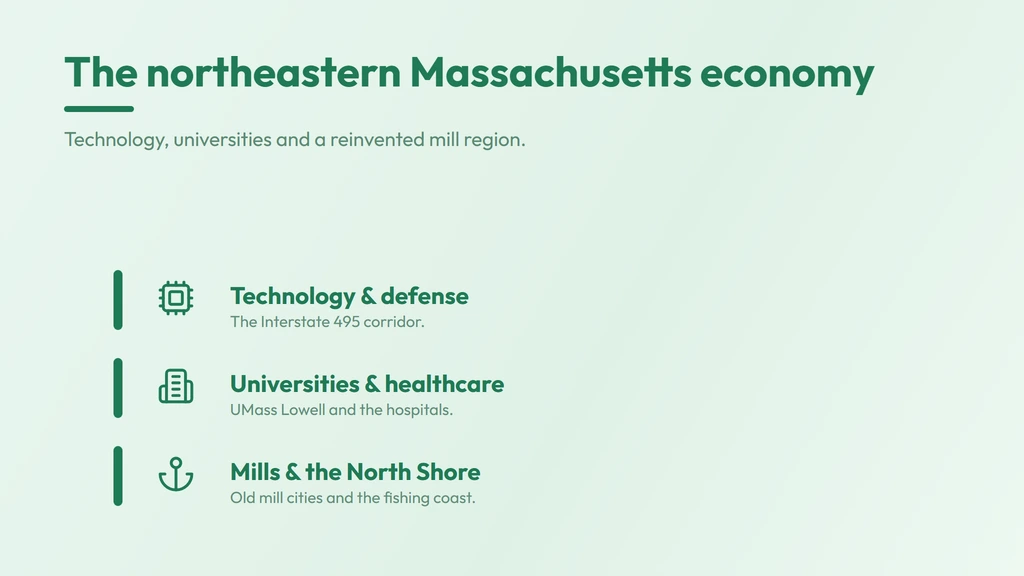 Northeastern Massachusetts economy behind the 351 overlay — technology and defense, universities and healthcare, and the old mills and the North Shore