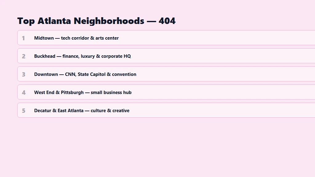 Where the 404 area code reaches — Atlanta metro cities and neighborhoods coverage