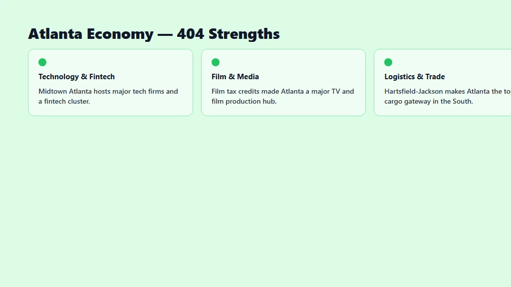 404 area code Atlanta trust signal — local business presence and community credibility