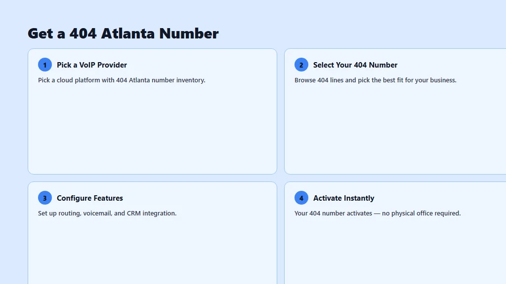 404 area code dialing rules — local, long-distance and international Atlanta number formats