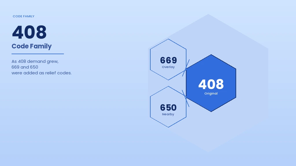 408 area code family - 408, 669 and 650 overlay codes