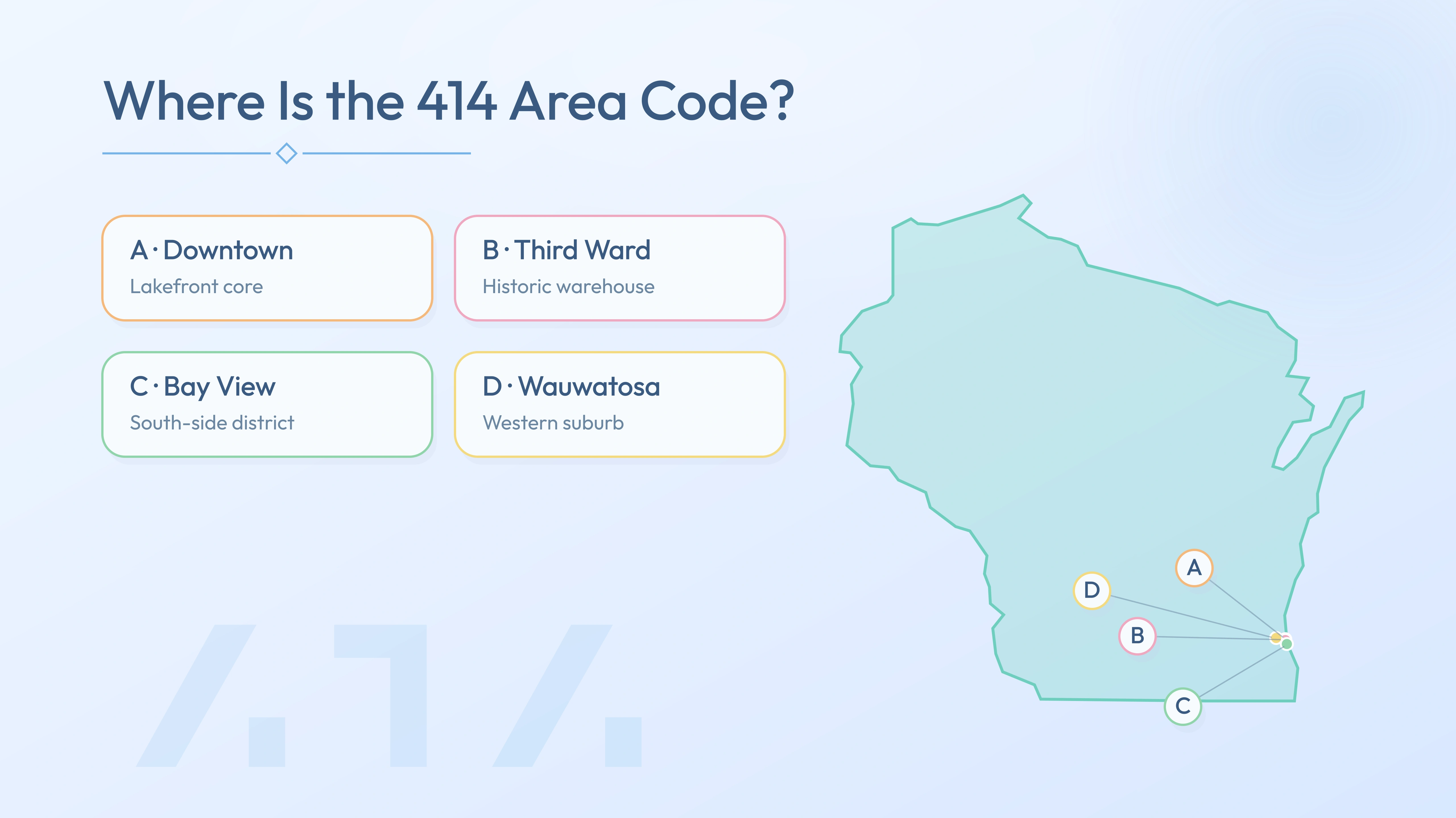 414 coverage map — Downtown, Third Ward, Bay View, Wauwatosa across Wisconsin