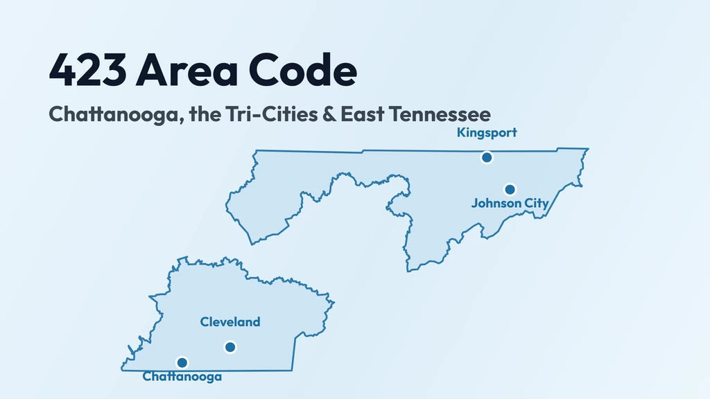 423 Area Code: Chattanooga, the Tri-Cities & East Tennessee banner
