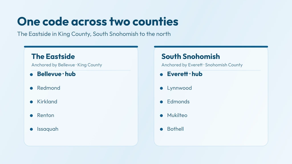 425 coverage — Seattle's Eastside across Lake Washington (Bellevue, Redmond, Kirkland, Renton) plus South Snohomish County to the north around Everett
