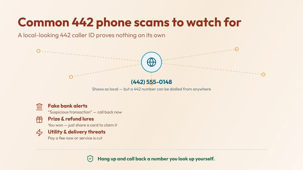 How a 442 caller ID gets spoofed — a call dialed from anywhere can show a familiar local 442 number across the region; verify unknown callers and never share details under pressure