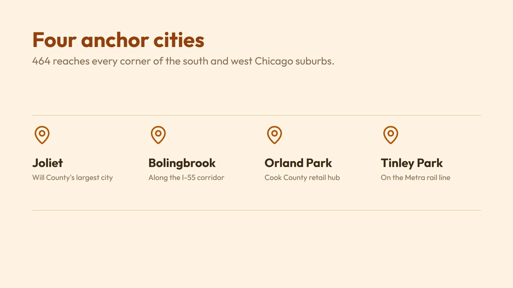 464 history — an all-services overlay of the 708 area code reserved by the Illinois Commerce Commission June 30, 1999 but not activated until January 21, 2022, sharing the identical south and west suburbs territory