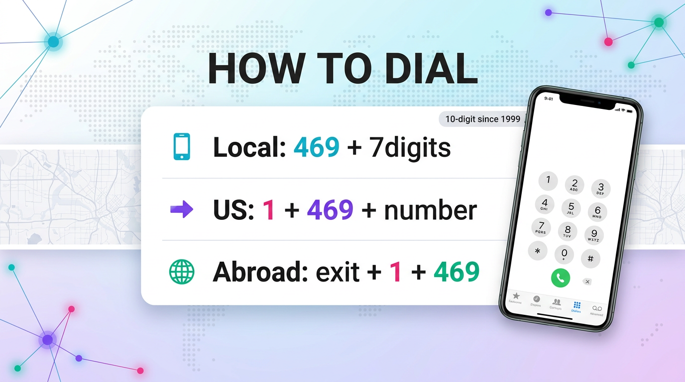 How to get a 469 area code number — compare codes, pick number, activate online, route calls