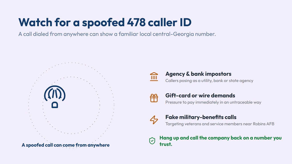 How a 478 caller ID gets spoofed — a call dialed from anywhere can show a familiar local 478 Macon or Warner Robins number; watch for agency and bank impostors, gift-card demands and fake military-benefits calls, and call the company back on a number you trust
