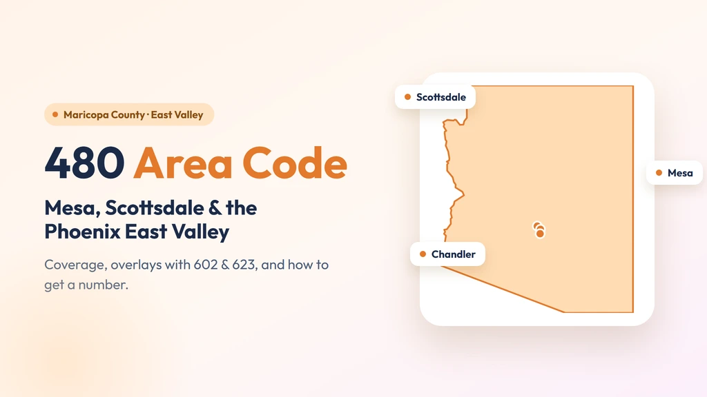 480 Area Code: Mesa, Scottsdale & Phoenix's East Valley banner