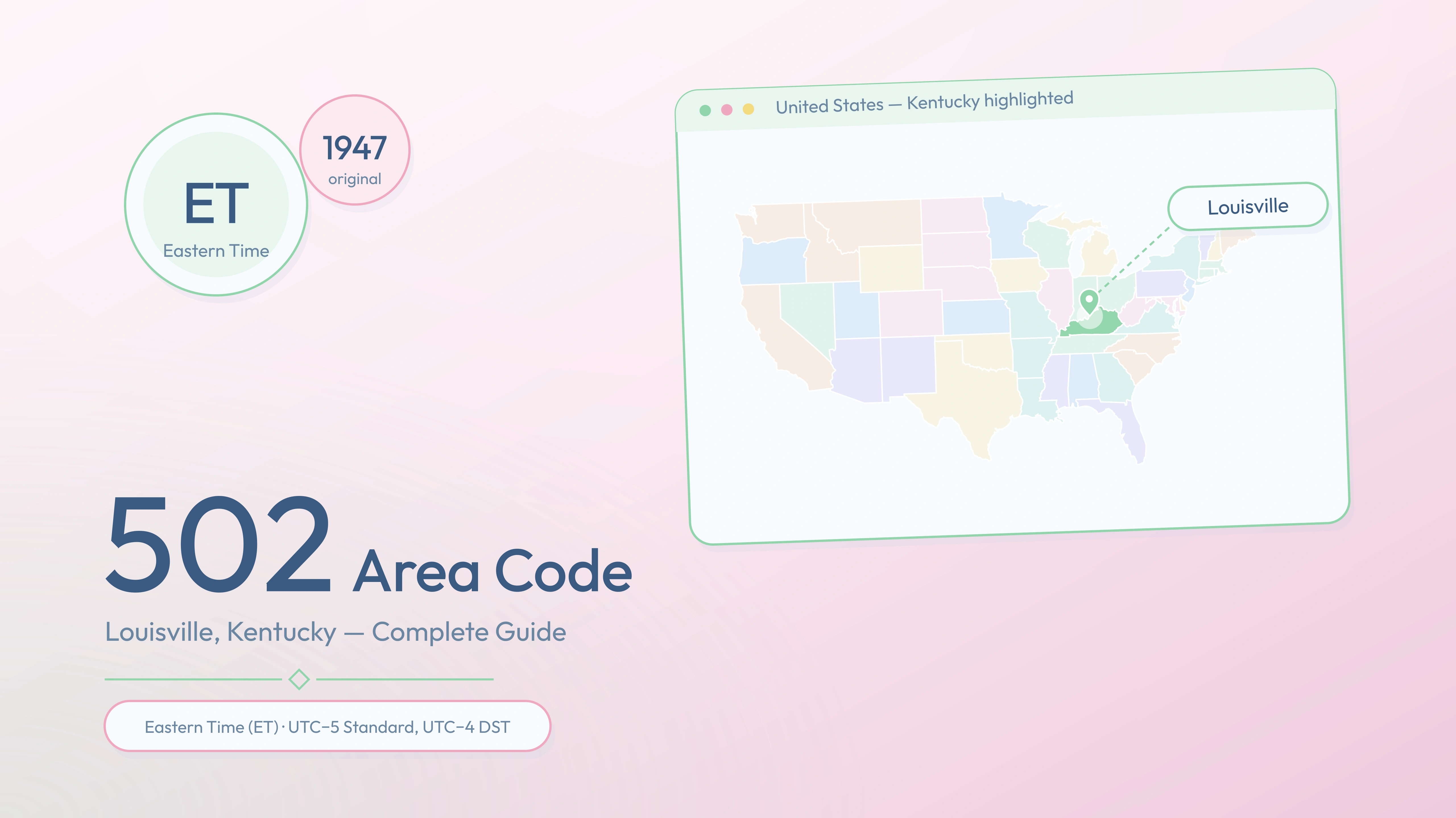 502 Area Code: Louisville, Kentucky — Cities, Nearby Codes & Business Guide