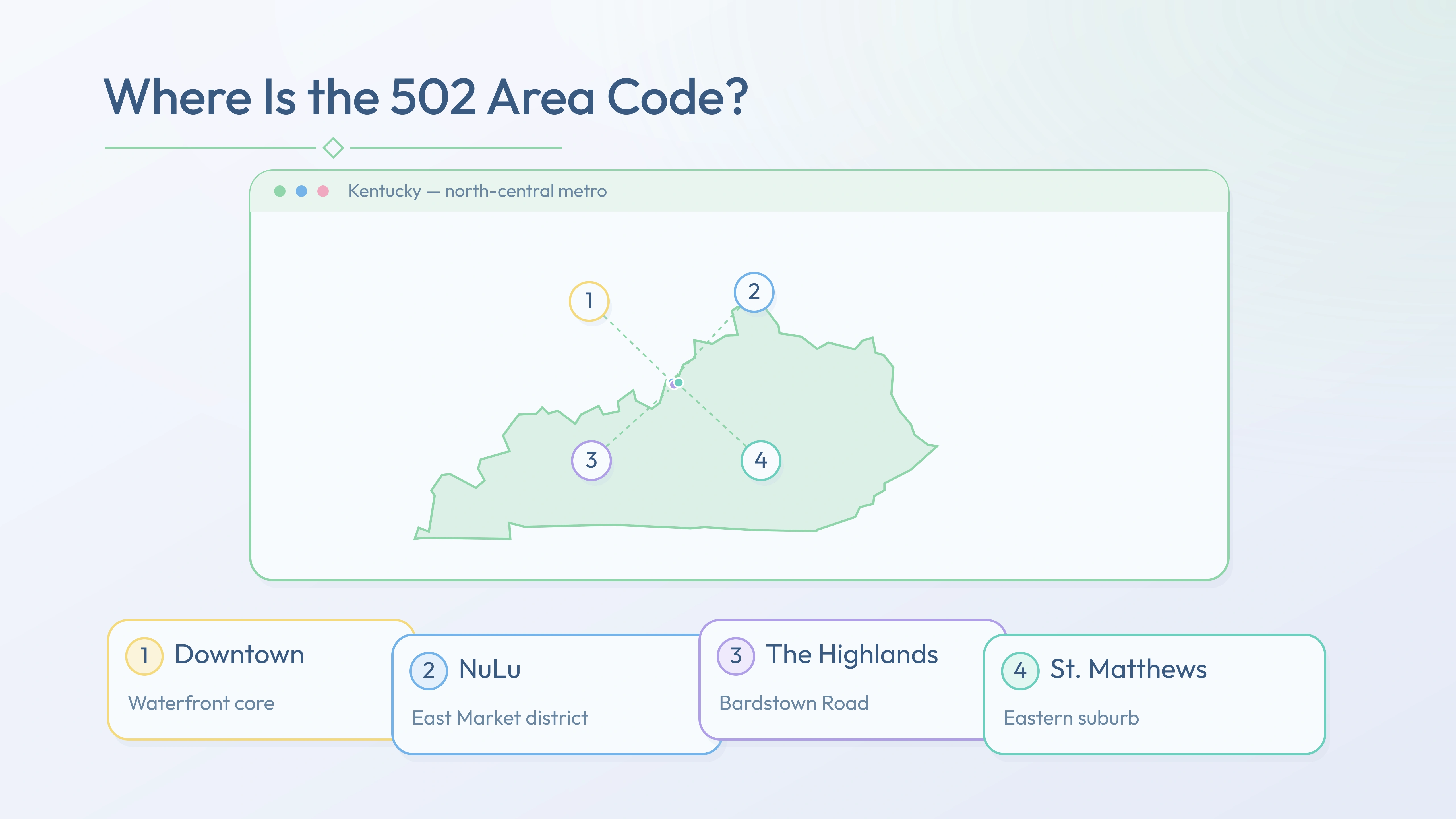 502 coverage map — Downtown, NuLu, The Highlands, St. Matthews across Kentucky