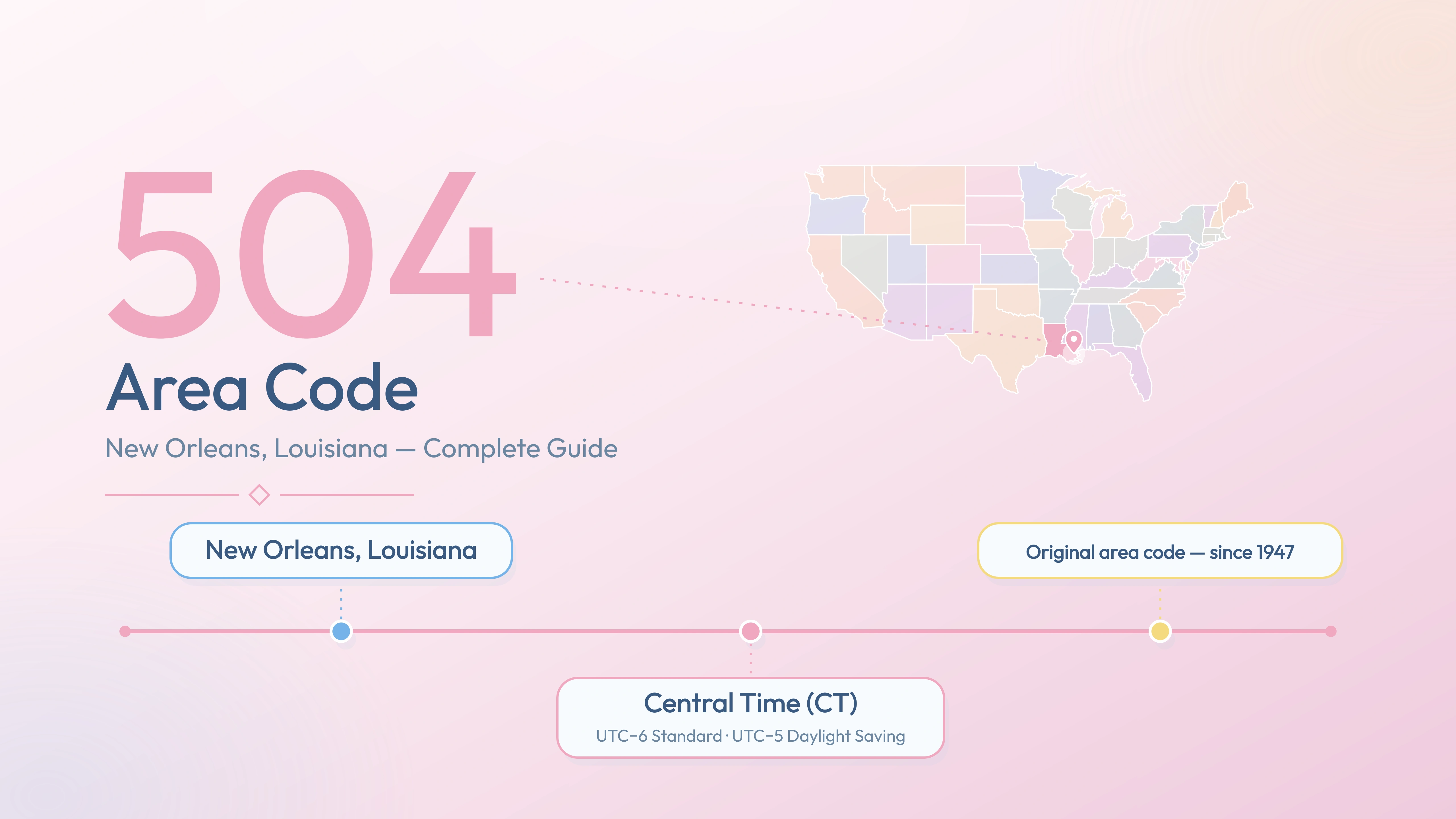 504 Area Code: New Orleans, Louisiana — Cities, Nearby Codes & Business Guide