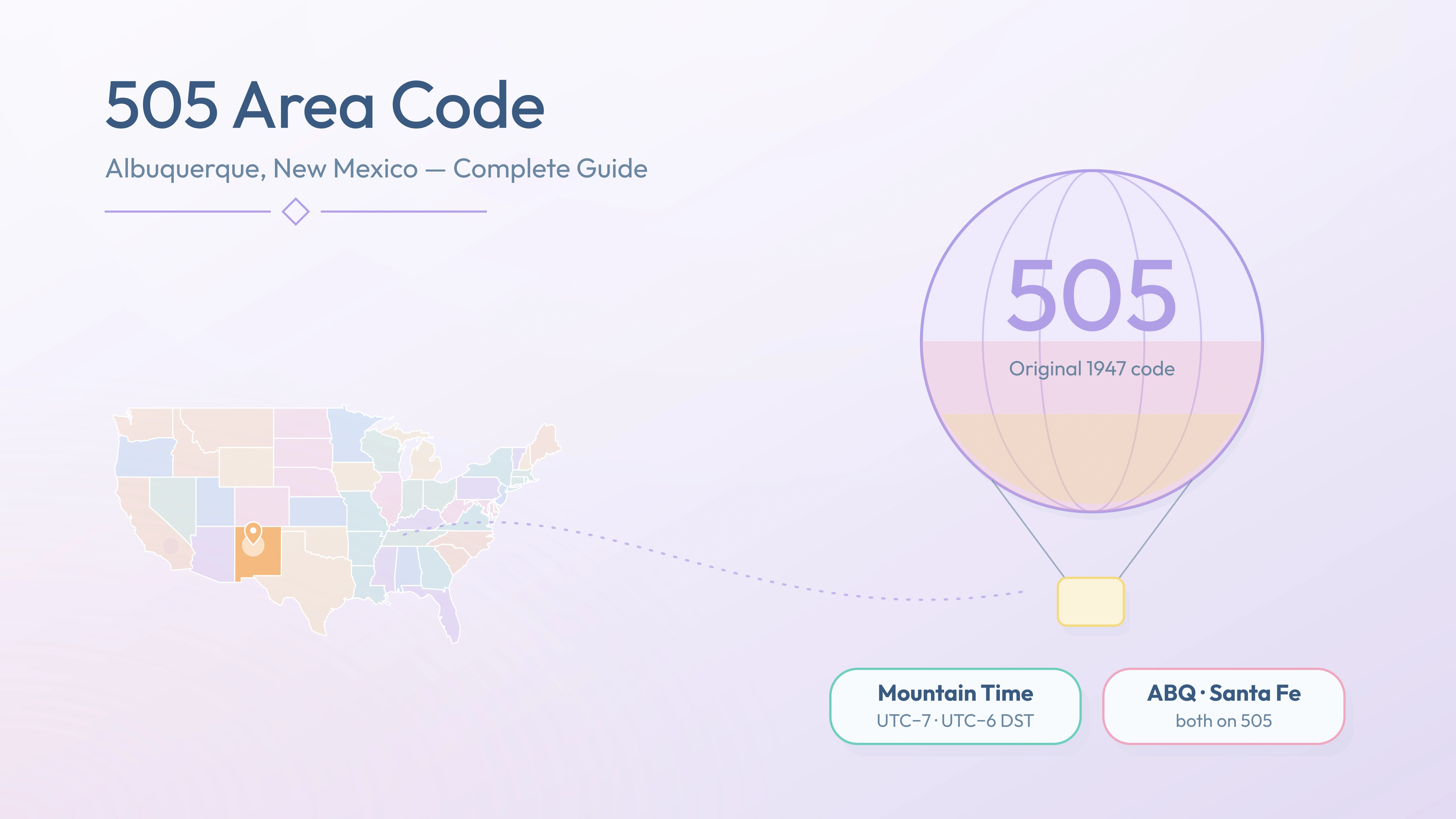 505 Area Code: Albuquerque, New Mexico — Cities, Nearby Codes & Business Guide