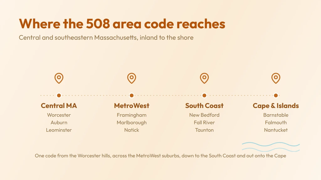 508 area code coverage — central and southeastern Massachusetts, from Worcester and the MetroWest suburbs down to New Bedford, Fall River and Cape Cod
