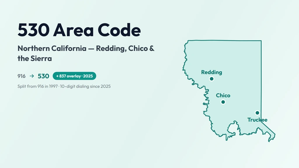 530 Area Code: Northern California's Redding & Chico banner